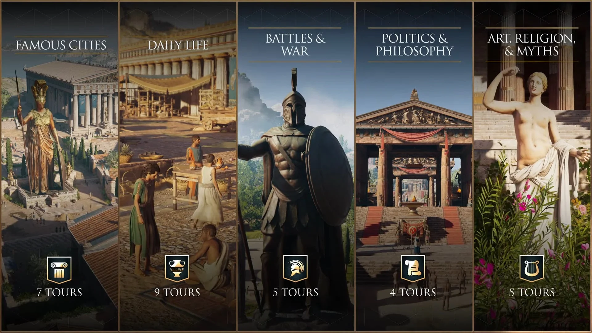 Image that shows the 5 categories and how many tours were released in 2019. Famous cities, Daily Life, Battles & War, Politics and Philosophy, Art Religion & Myths